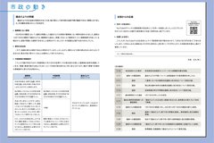 3月号_P18-19_市政の動き