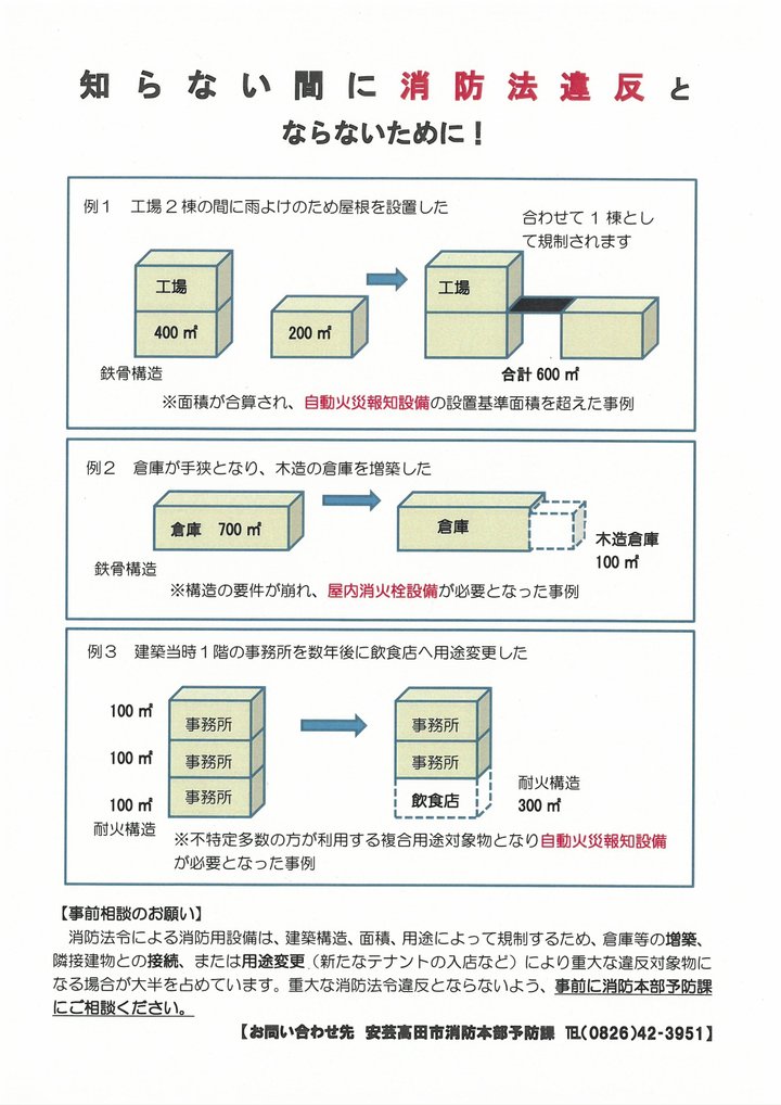 建物関係者の皆様へ 安芸高田市