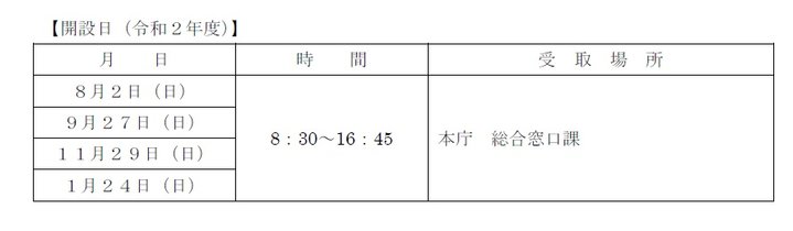 臨時交付窓口開設
