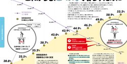 9月号_P4-5_これからも、この町で暮らすために①