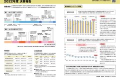 11月号_P8-9_2022年度決算紹介