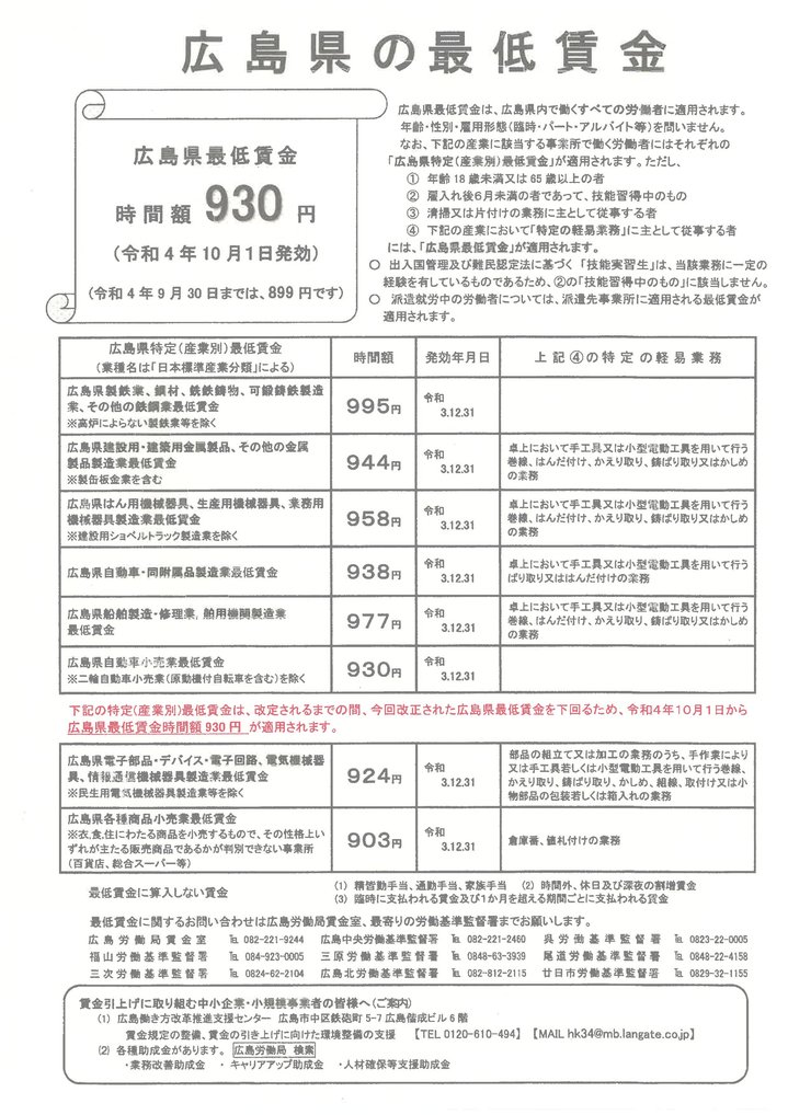 広島県最低賃金
