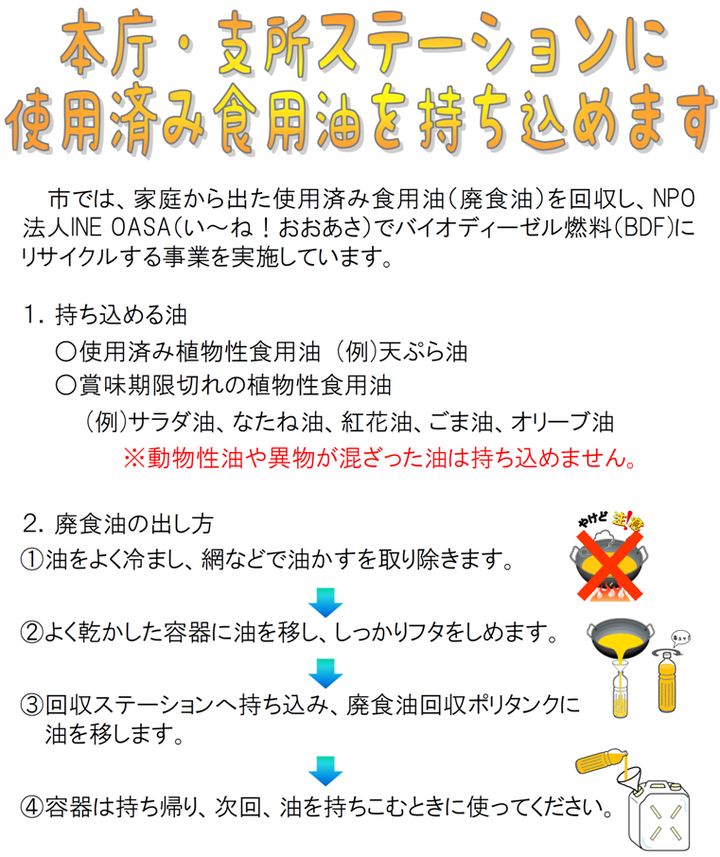 廃食油1png.png