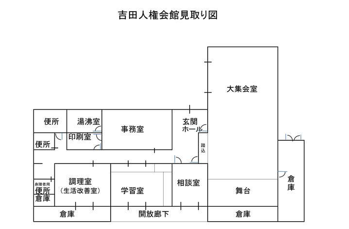 吉田人権会館見取り図