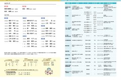 4月号_P26-27_およろこび・おくやみ、4月の相談