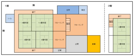 詳細情報43