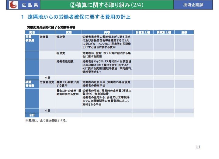 積算に関する取り組み2