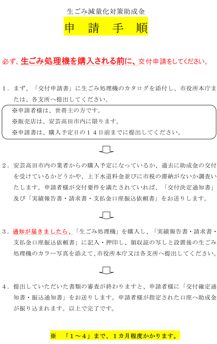 助成金申請手順