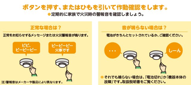 点検