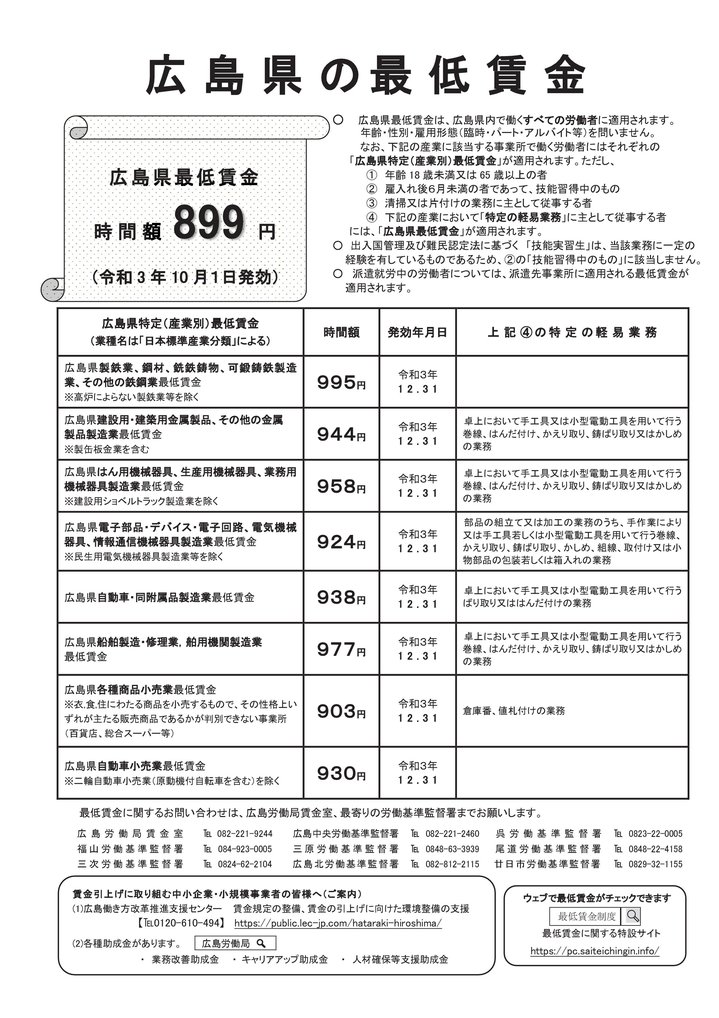 広島県最低賃金