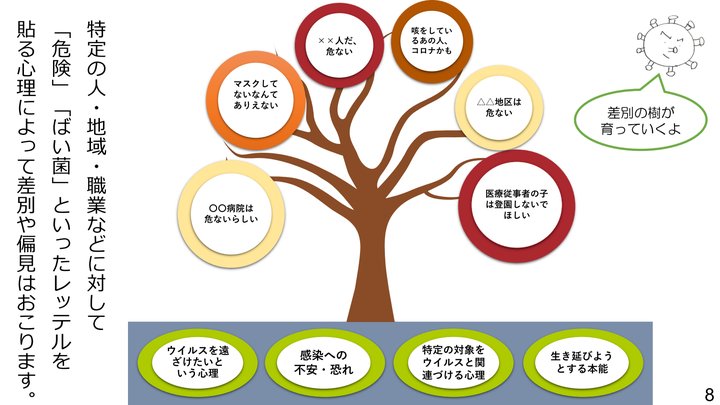 しない 人 の 心理 マスク ラサール石井がマスク着用するかしないかの人間の心理について持論を展開「周りの様子を見て、多いほうに従う」