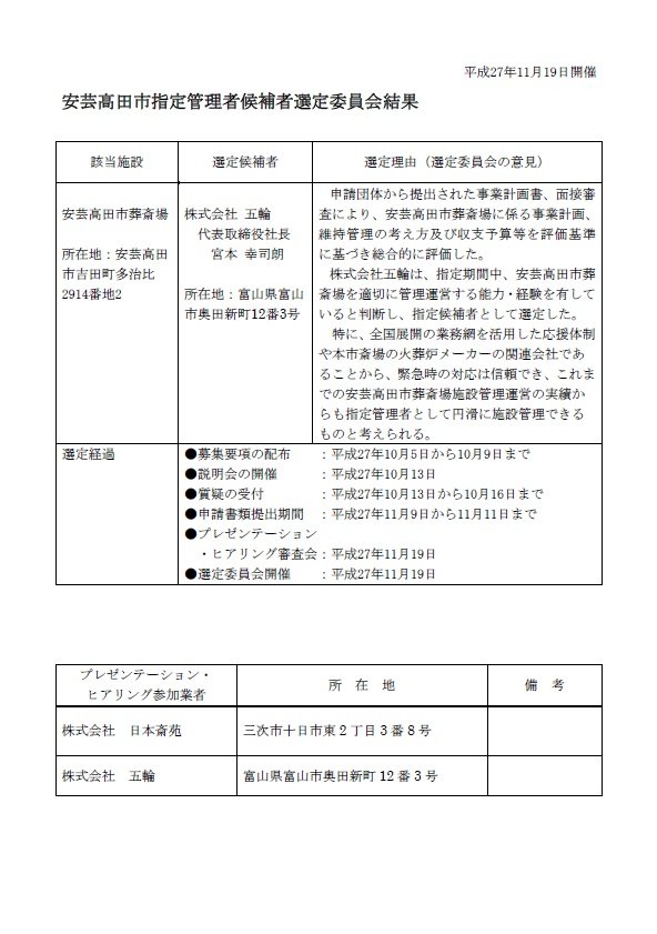 選定理由