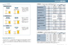  11月号_P10-11_決算報告