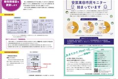 8月号_P10-11_安芸高田市民モニタースタート、被保険者証を更新します