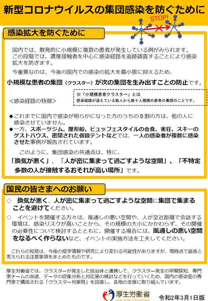 ★新型コロナウイルスの集団感染を防ぐために.png