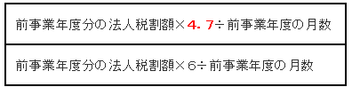 法人税2