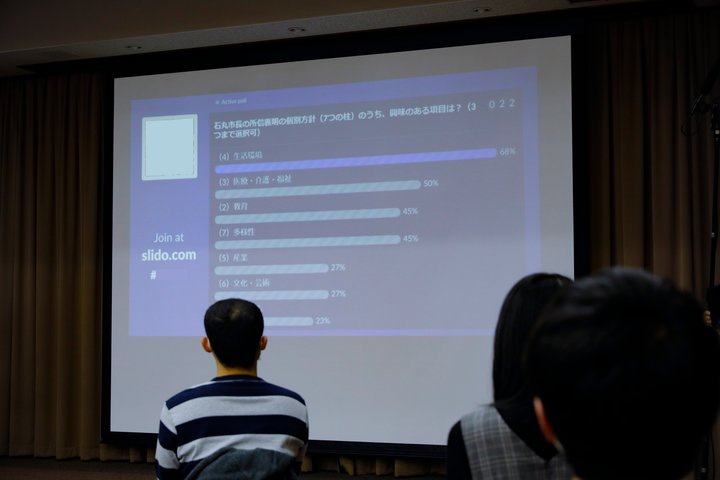 集められた意見や質問などをスマホで共有