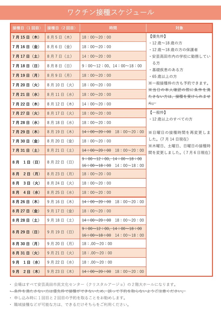 7月6日に一般接種者枠を変更した後のワクチン接種スケジュールの一覧表