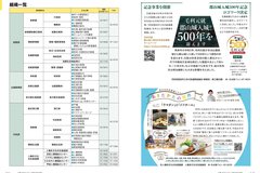 5月号_P12-13_毛利元就郡山城入城500年記念、多文化コラム、組織一覧1