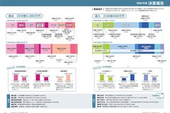 11月号_P8-9_決算報告