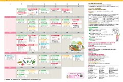 7月号_P14-15_げんきな親子