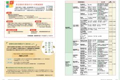 5月号　P20-21 組織職員一覧③・国保だより・年金