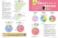 4月号　P20-21　アンケート結果