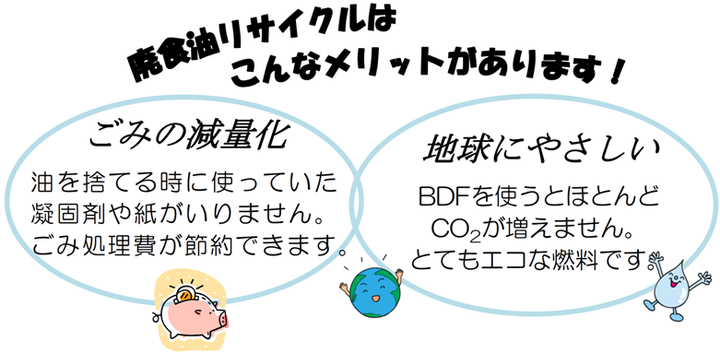 廃食油3png.png